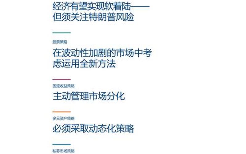 开放数据，赋能投资——论新型投资方式的发展趋势-第1张图片-金银屋