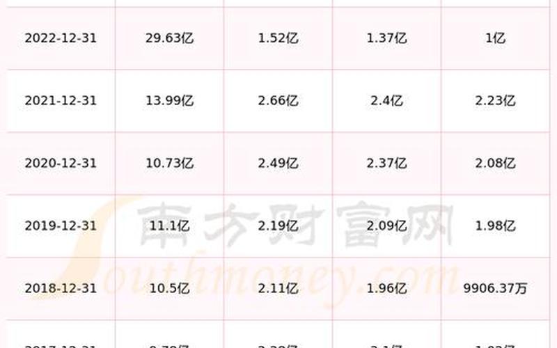 海峡股份的股市行情-第1张图片-金银屋