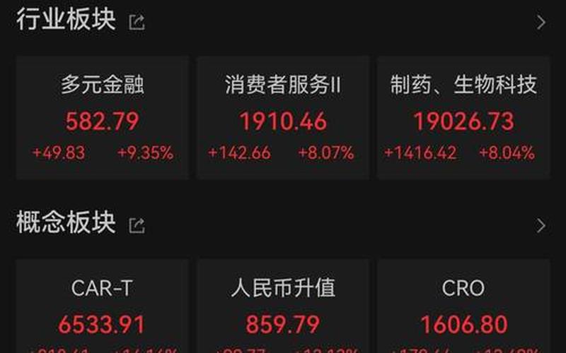 恒生指数电力股（恒生电子股票走势）-第1张图片-金银屋