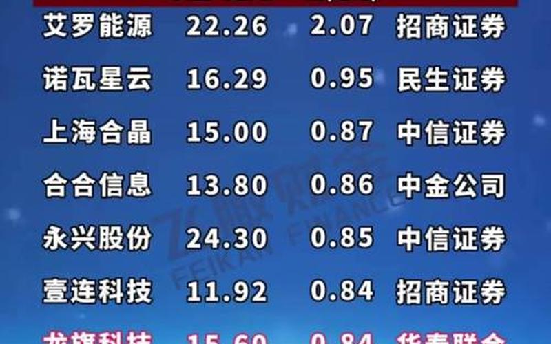 华泰证券发股息,华泰证券发股息了吗-第1张图片-金银屋 华泰证券发股息,华泰证券发股息了吗-第1张图片-金银屋