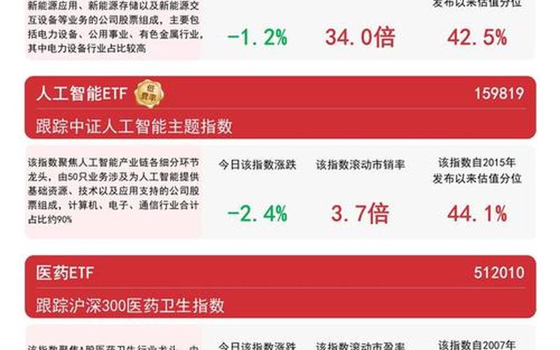 江西药玻股份：股票代码000519，最新股价、新闻公告、走势图-第1张图片-金银屋