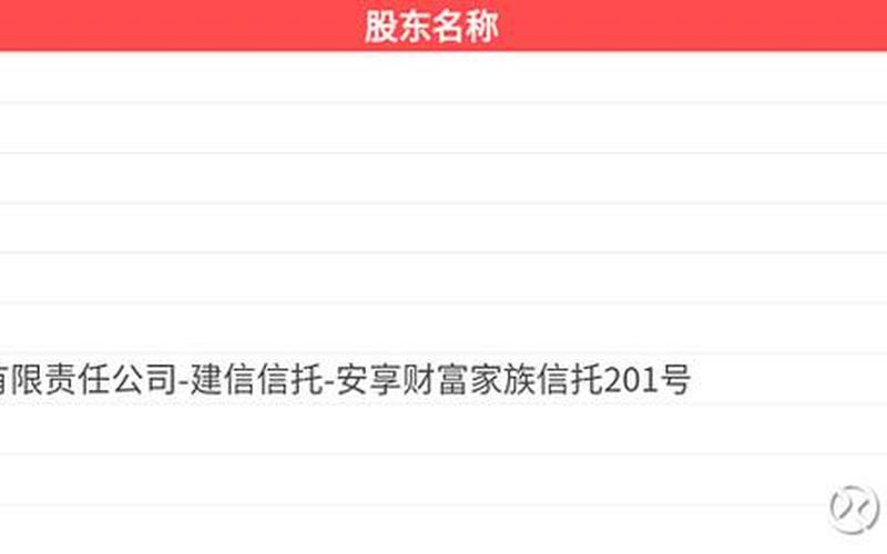顺博合金中签号，顺博合金中签号查询-第1张图片-金银屋