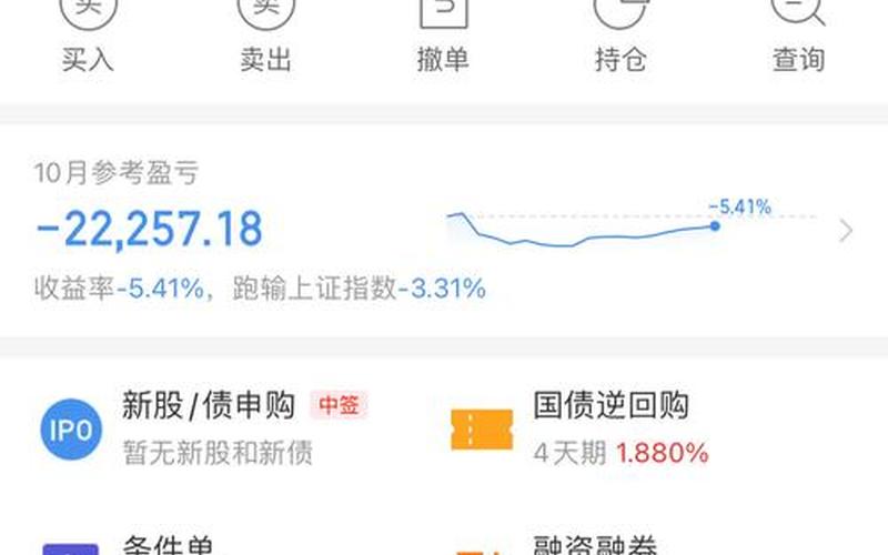 股票配资投资亏损-第1张图片-金银屋