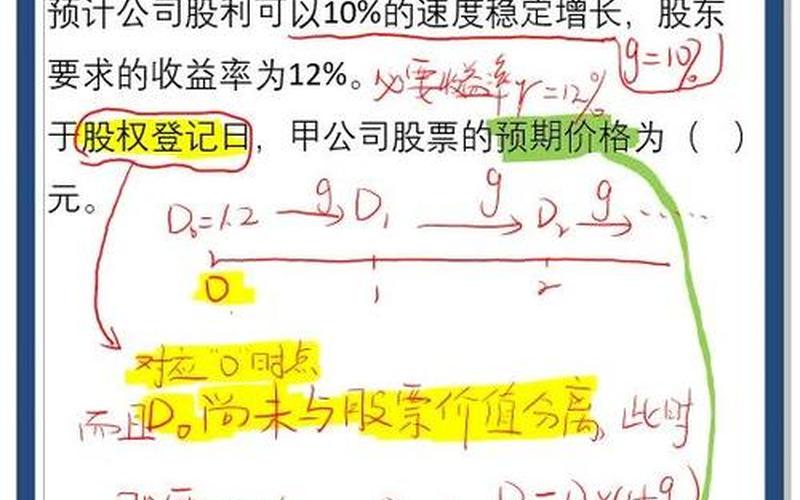 股息红利优惠说明，股息红利优惠说明了什么-第1张图片-金银屋