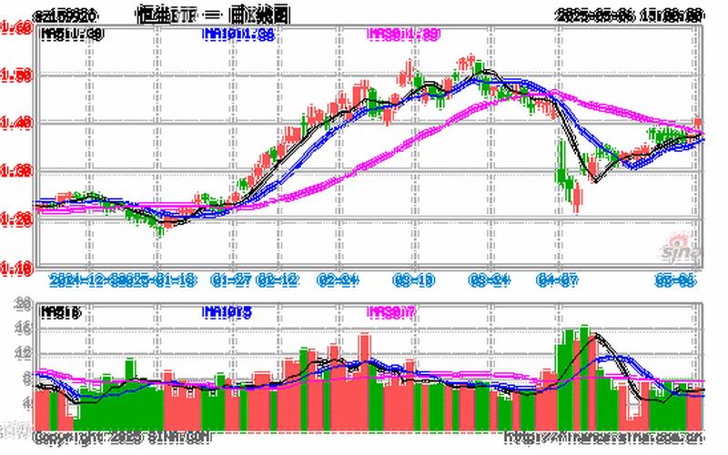 恒生指数ETF收盘价格（恒生指数ETF159920）-第1张图片-金银屋