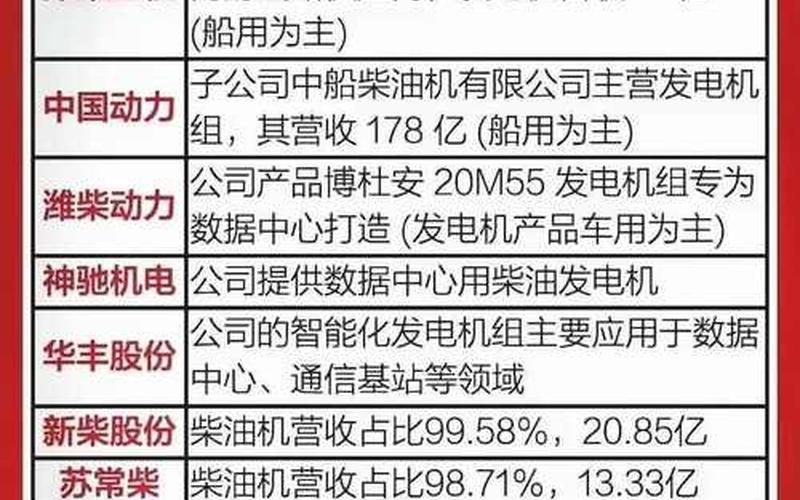 IPO充气（电气概念股）-第1张图片-金银屋