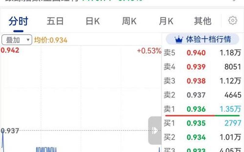 达利园股票发行价格-第1张图片-金银屋