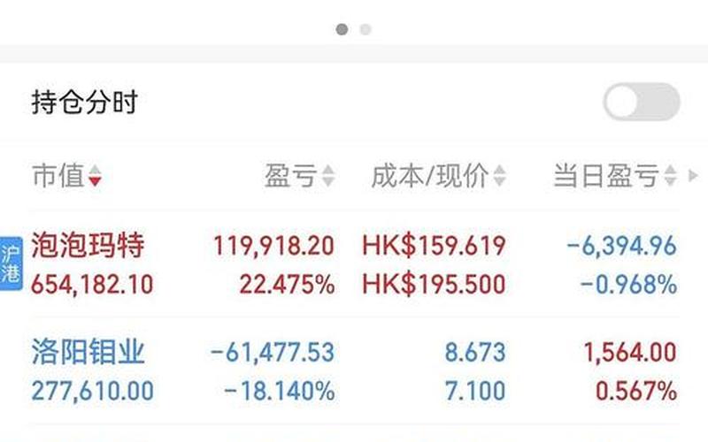 港股股票开盘时间和收盘时间-第1张图片-金银屋