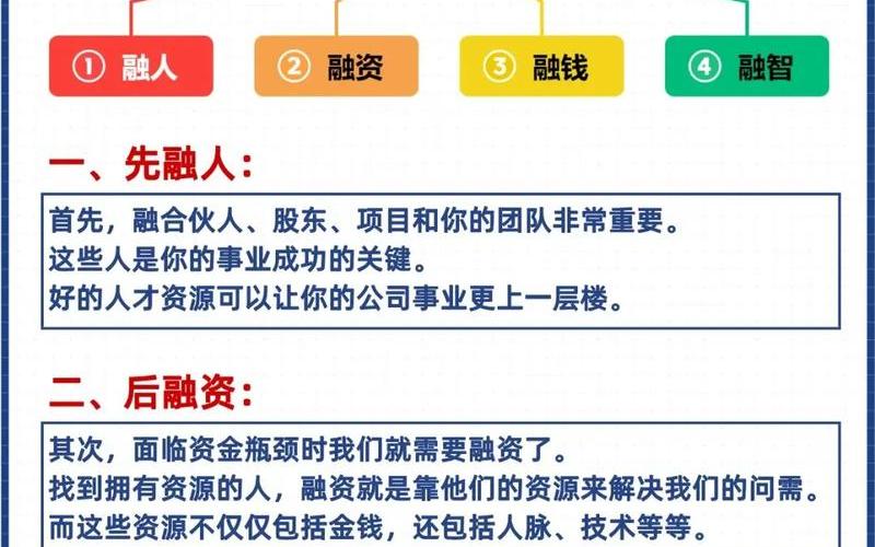 实盘配资融资操作流程-第1张图片-金银屋