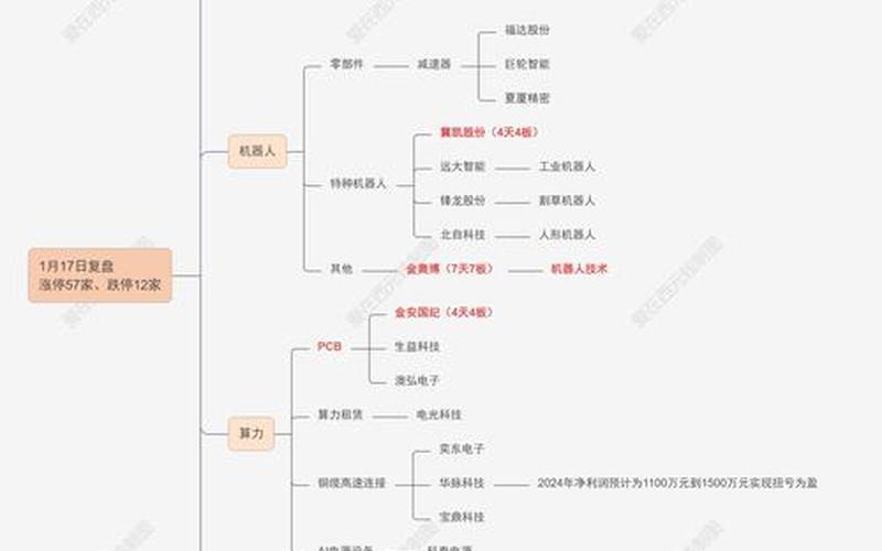 股票的概念特征和分类-第1张图片-金银屋