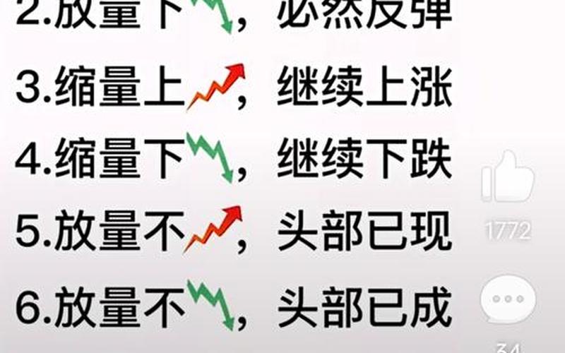 股市脑筋急转弯-第1张图片-金银屋