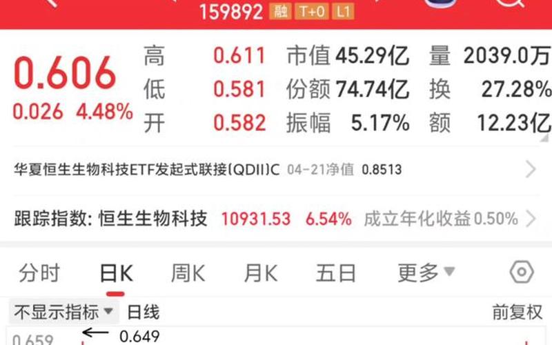 同仁堂股息发放率，同仁堂股利分配政策-第1张图片-金银屋