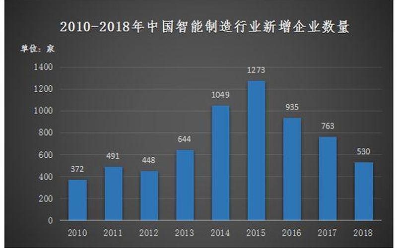 宝德股份： 巨头投资助力智能制造，迎接新一轮业绩增长-第1张图片-金银屋