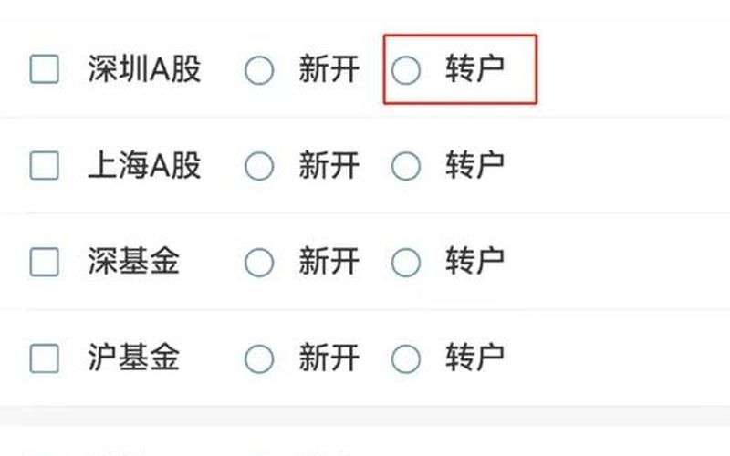 哪里可以查名下证券开户-第1张图片-金银屋