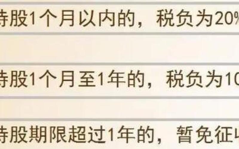 简述股息红利的分配程序，分配股息红利需要缴纳什么税-第1张图片-金银屋