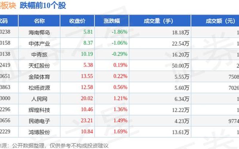 安妮股份股票分红-第1张图片-金银屋