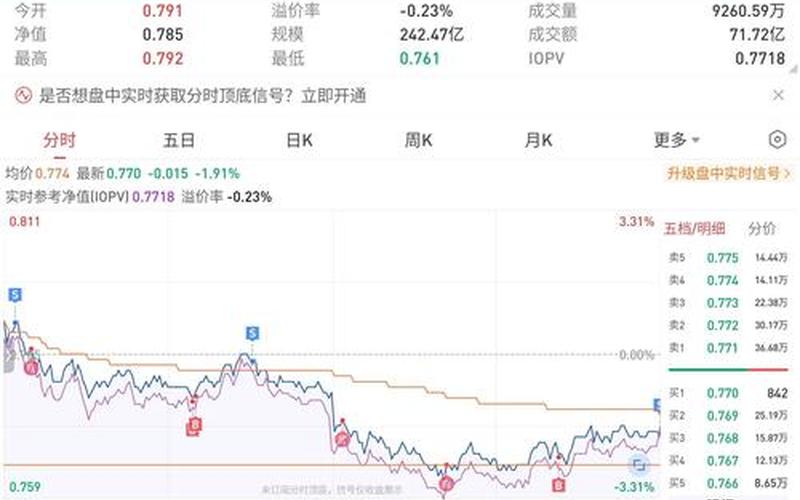 恒生指数最新股票 恒生科技指数今日-第1张图片-金银屋 恒生指数最新股票 恒生科技指数今日-第1张图片-金银屋