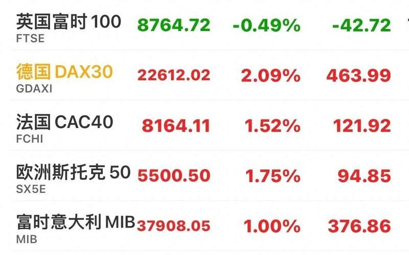 投资俄罗斯股市的基金-第1张图片-金银屋 投资俄罗斯股市的基金-第1张图片-金银屋