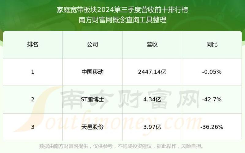 鹏博士股票（600804）：机遇与挑战的交织-第1张图片-金银屋