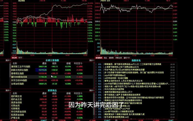 恒生指数的炒法（怎么炒恒生指数能赚钱）-第1张图片-金银屋