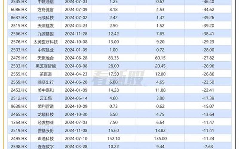 新股发行介绍（我国IPO上市采用什么制度）-第1张图片-金银屋