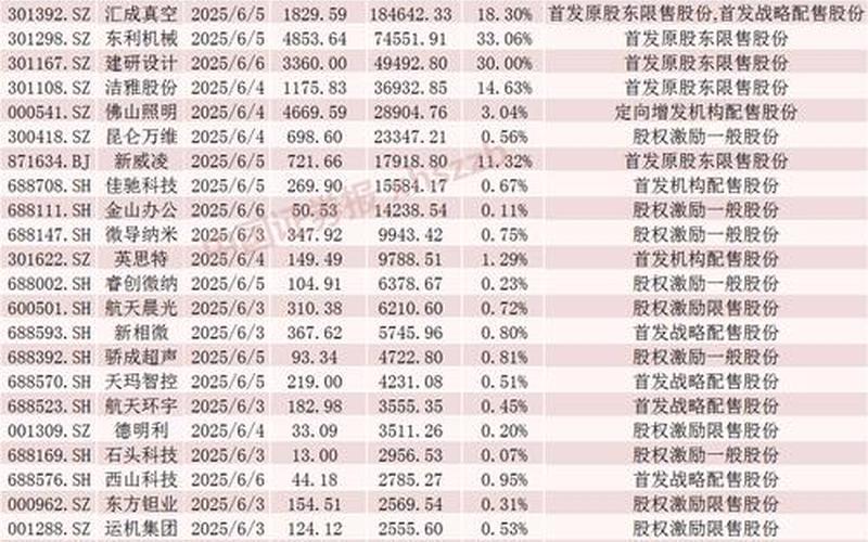 各个国家股市市值-第1张图片-金银屋