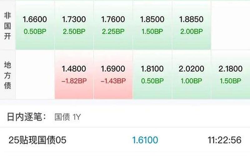 长风光纤股票配资行情-第1张图片-金银屋