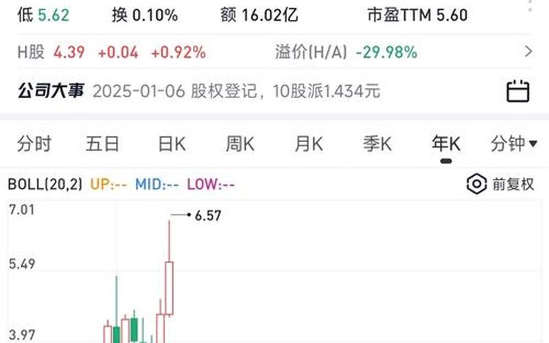 招商银行发放股息，招商银行股股息-第1张图片-金银屋