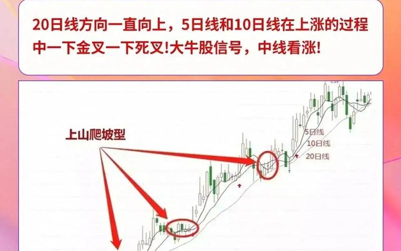 超短线操作股市技巧（超短线炒股是什么意思）-第1张图片-金银屋
