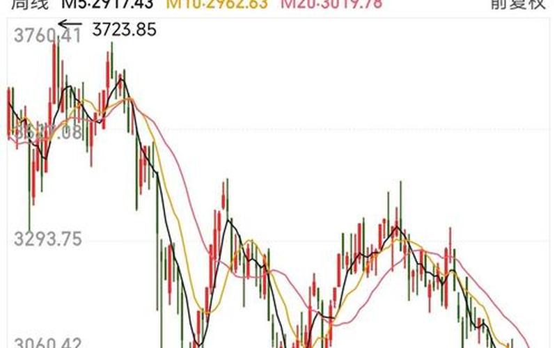 A股不适合价值投资-第1张图片-金银屋 A股不适合价值投资-第1张图片-金银屋