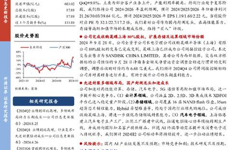 长电科技600584股票配资-第1张图片-金银屋