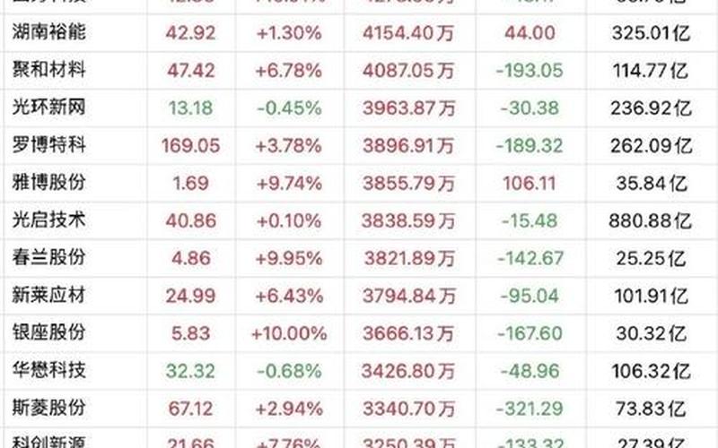 股票配资买入一手是多少股份-第1张图片-金银屋 股票配资买入一手是多少股份-第1张图片-金银屋