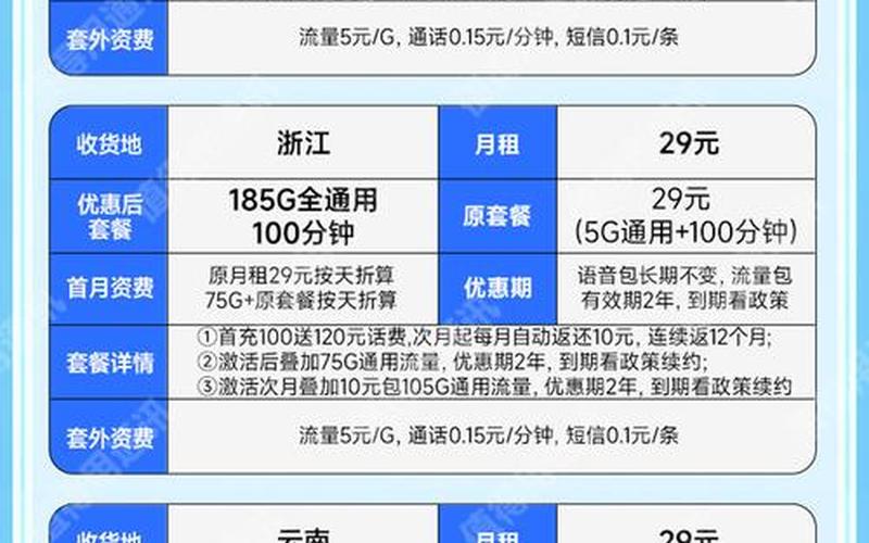 便宜的线上配资平台多吗？为什么呢？-第1张图片-金银屋