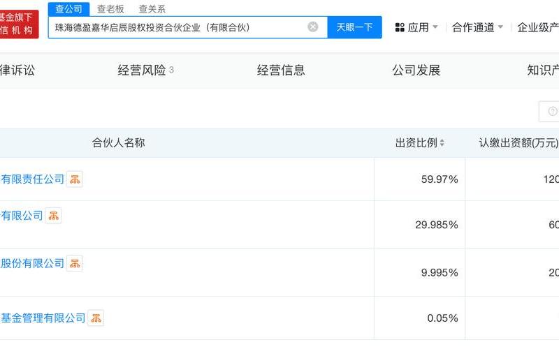 合伙企业股权投资纳税-第1张图片-金银屋