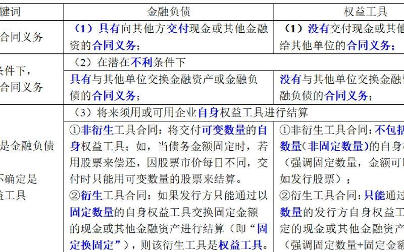 权益性支出和资本性支出的差异-第1张图片-金银屋
