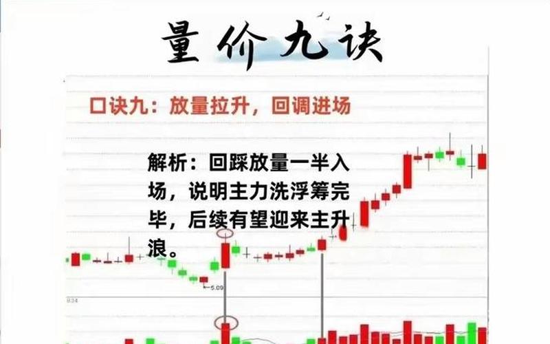 股票配资买卖12345是什么意思-第1张图片-金银屋 股票配资买卖12345是什么意思-第1张图片-金银屋