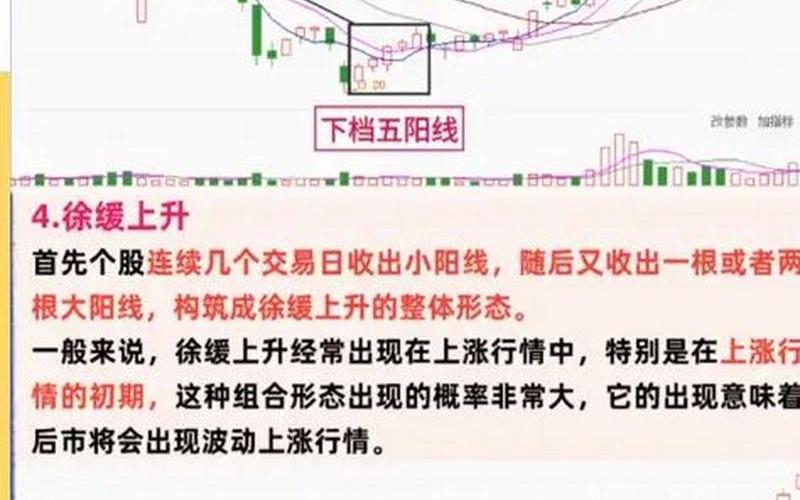 股票短线操作技巧大集合-第1张图片-金银屋