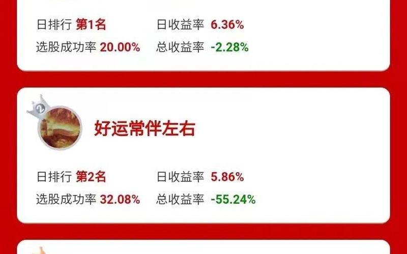 有奖模拟炒股大赛-第1张图片-金银屋