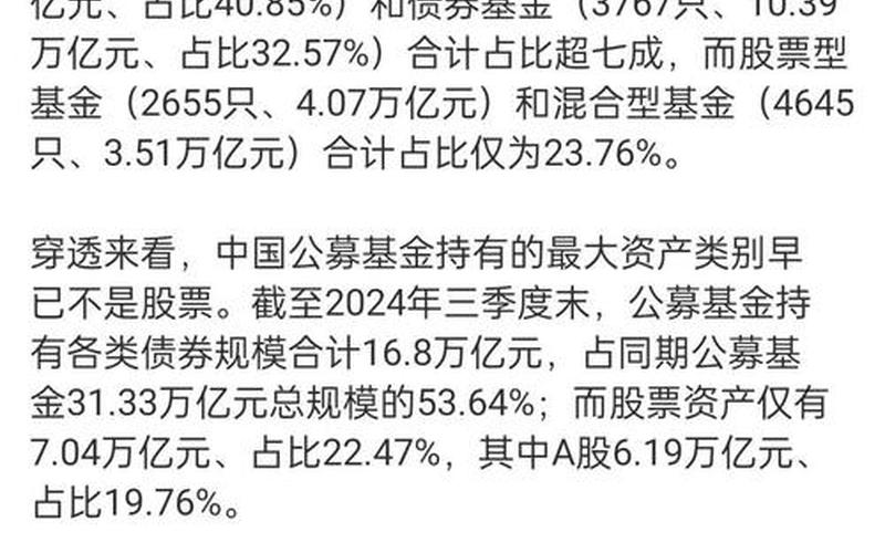 债券投资基金风险-第1张图片-金银屋 债券投资基金风险-第1张图片-金银屋