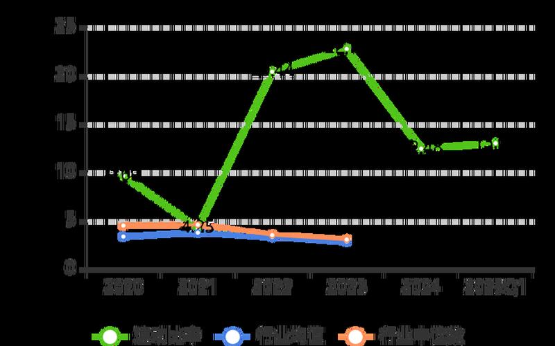 奥浦迈股票发行价-第1张图片-金银屋 奥浦迈股票发行价-第1张图片-金银屋