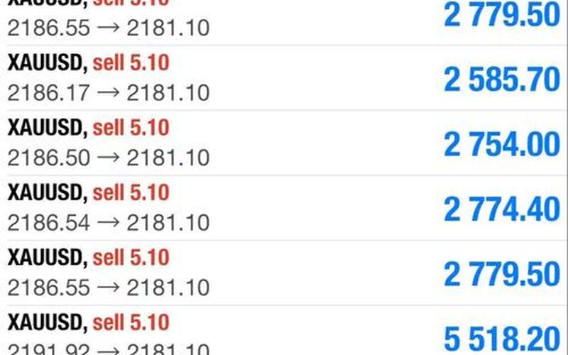 炒外汇的平台(我国炒外汇 APP 排行榜)-第1张图片-金银屋 炒外汇的平台(我国炒外汇 APP 排行榜)-第1张图片-金银屋