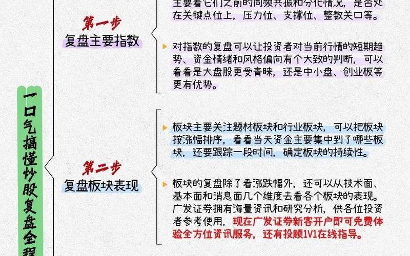 股票配资停盘怎么办-第1张图片-金银屋