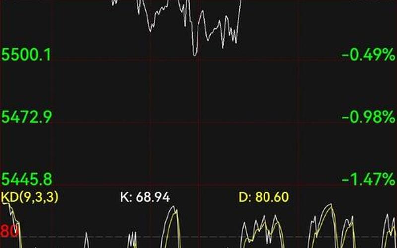中证一千股指期货-第1张图片-金银屋 中证一千股指期货-第1张图片-金银屋