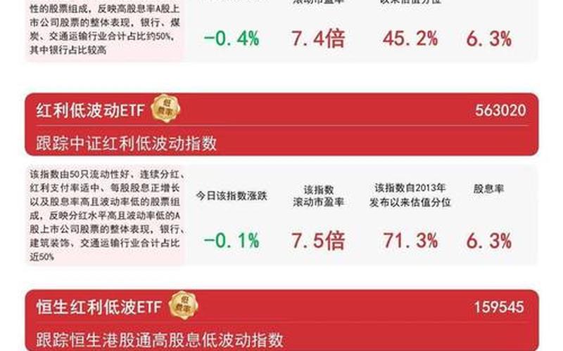 保利地产派股息红利记录，保利地产分红时间2020-第1张图片-金银屋