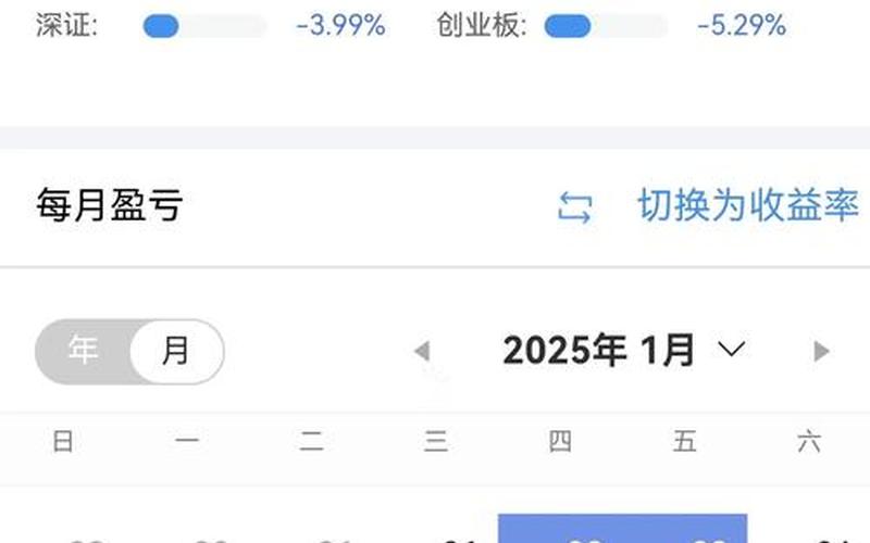 股票配资操作晚上几点可以挂单-第1张图片-金银屋