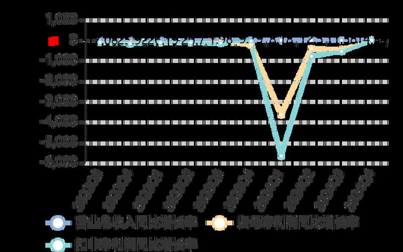双星新材派股息,双星新材属于什么板块-第1张图片-金银屋 双星新材派股息,双星新材属于什么板块-第1张图片-金银屋