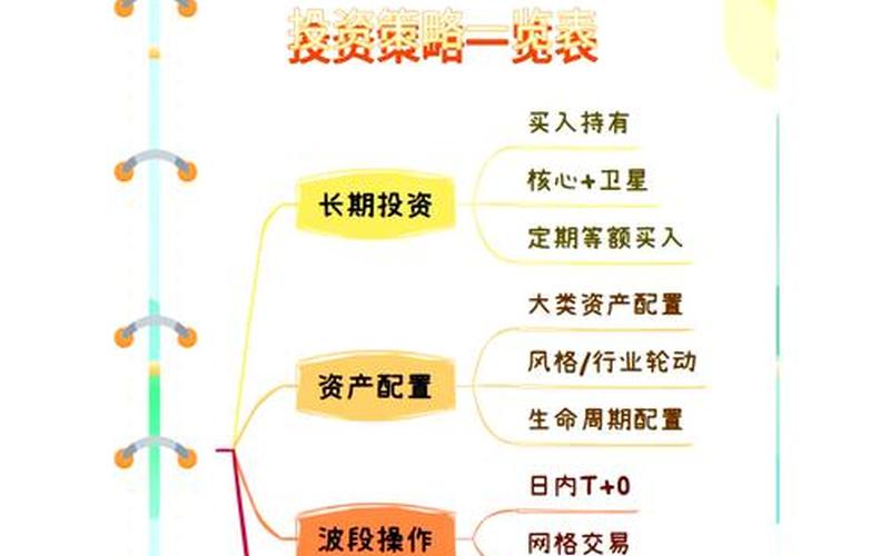 配资炒股配资量化投资策略 配资炒股配资量化投资策略模型-第1张图片-金银屋