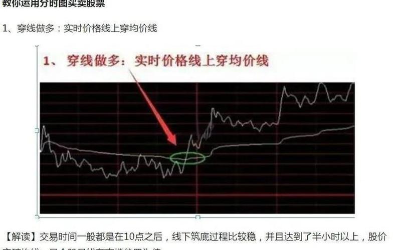 股票配资交易如何设止损-第1张图片-金银屋
