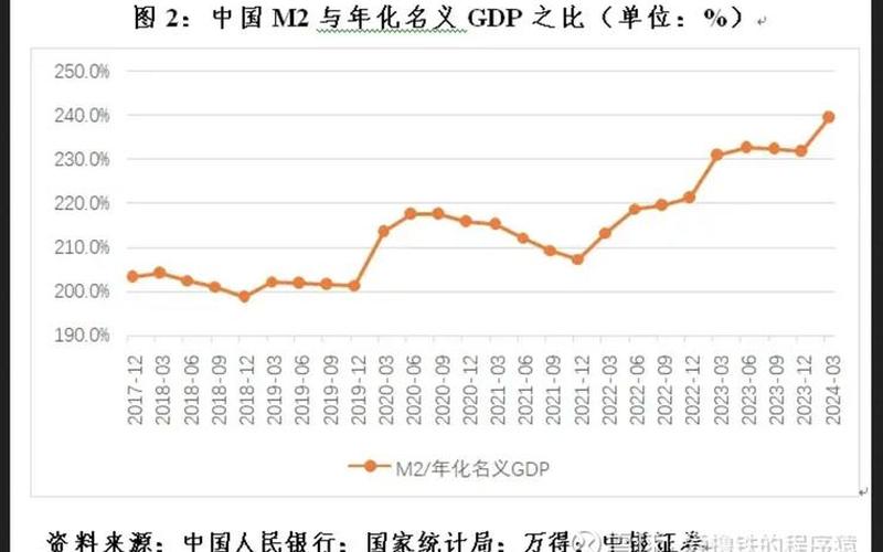 国家经济和股市的关系-第1张图片-金银屋