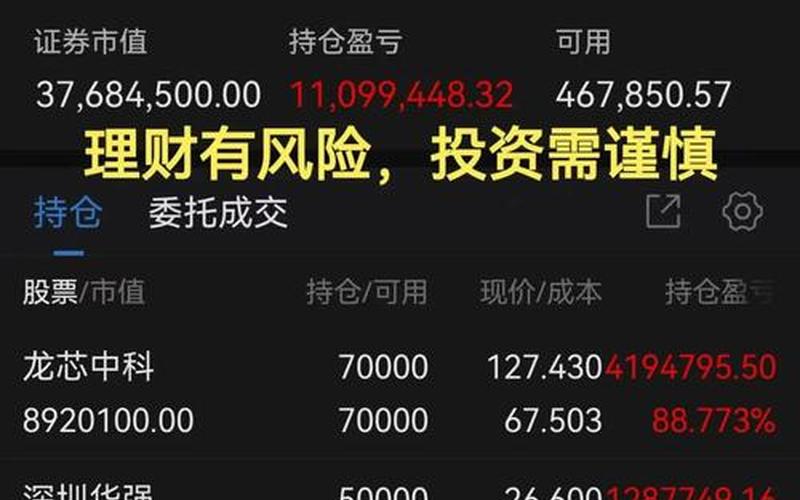 配资炒股如何成功操作反弹的个股？-第1张图片-金银屋